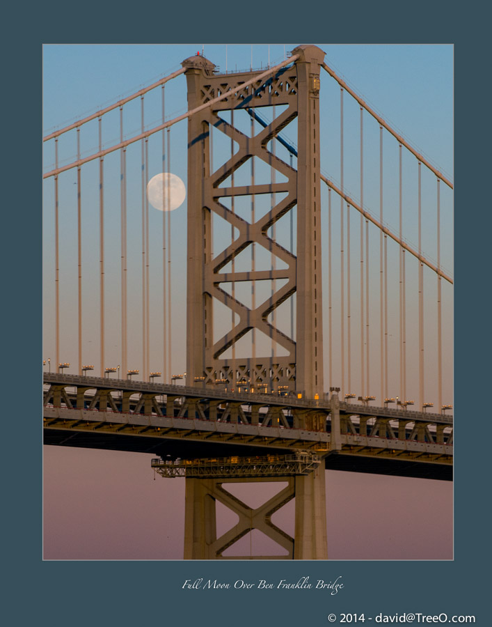 Full Moon Over Ben Franklin Bridge